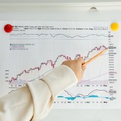 index funds