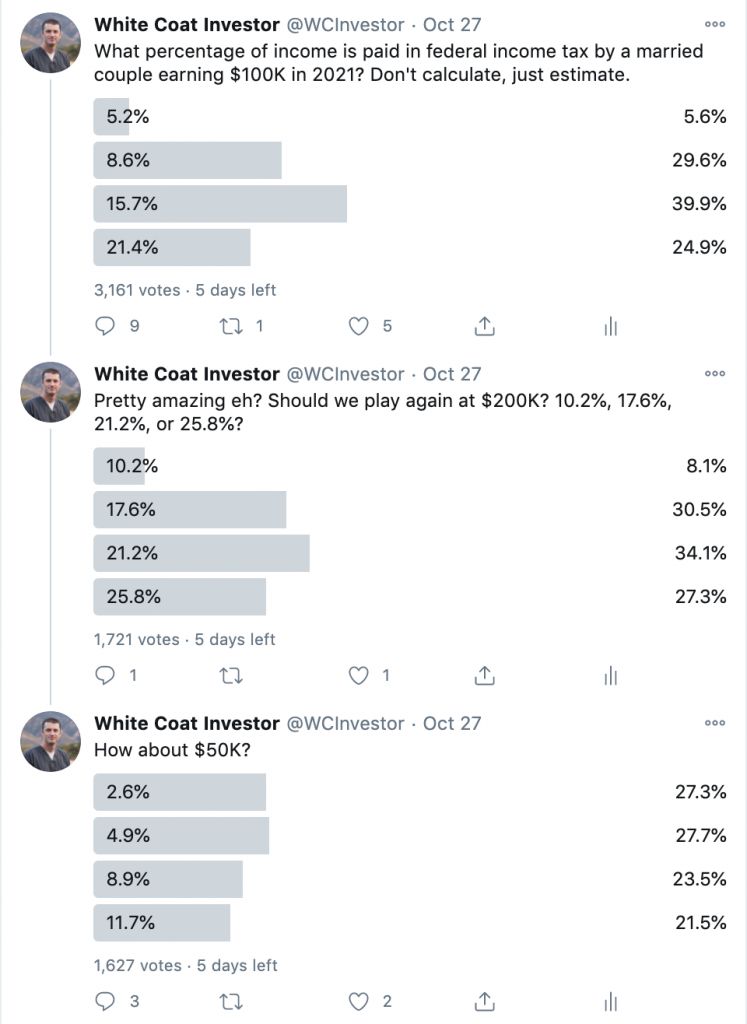understanding tax rate